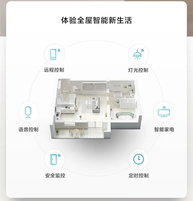 罗格朗逸景开关插座